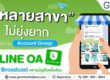 วิธีใช้ Account Group