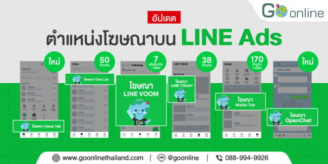 line ads