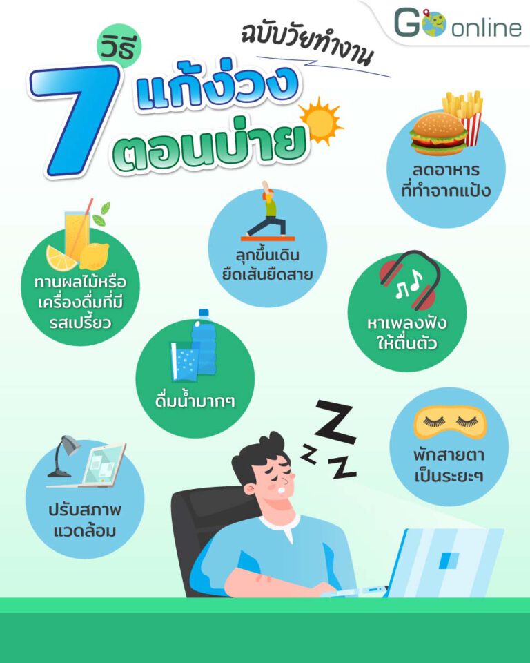 Go Online go online
