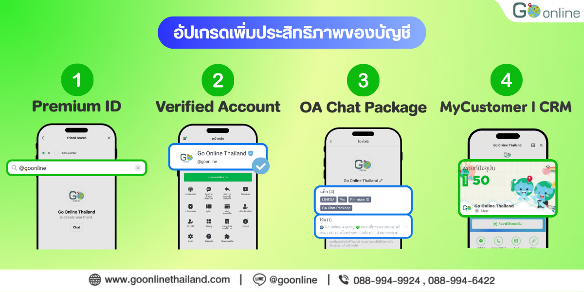 อัปเดต “ราคาแพ็กเกจ LINE OA 2026” และบริการเสริมอื่น ๆ - Go Online